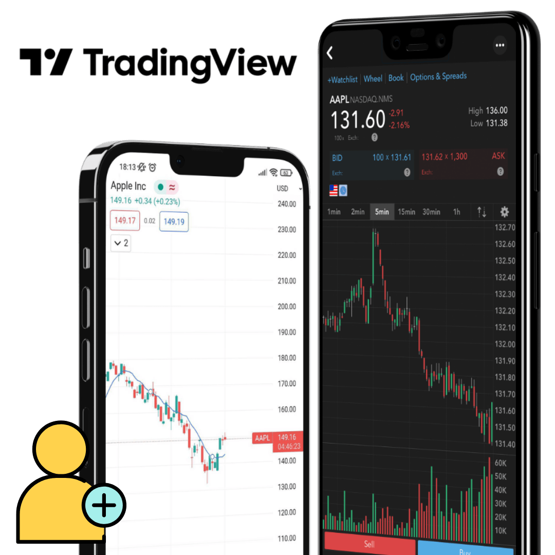 Step 2. Create Your Free TradingView Account