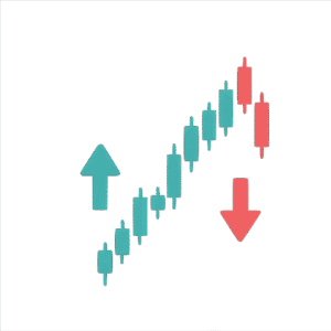 2. Buy-Sell Arrow Indicators with Close Confirmation